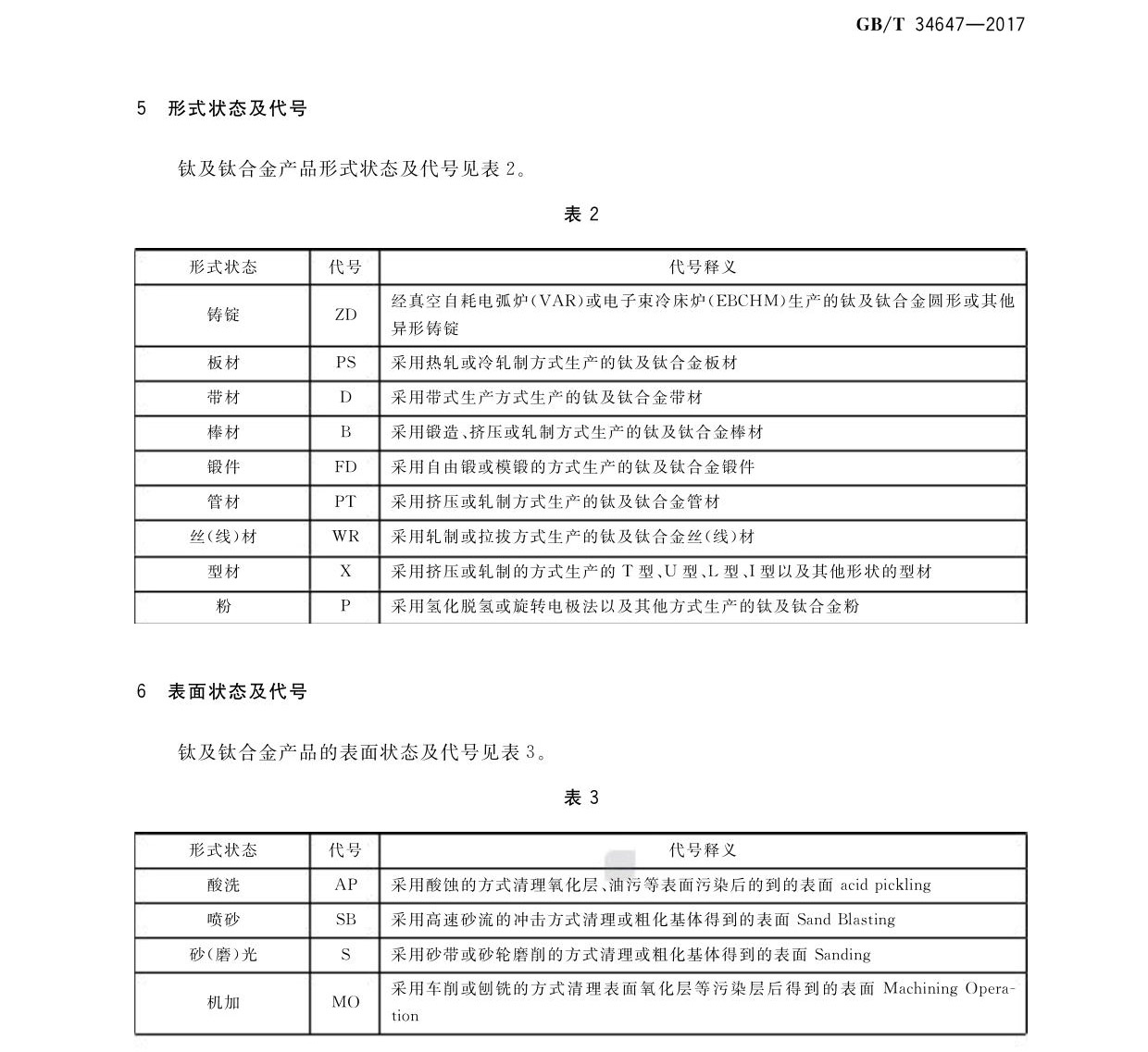 鈦及鈦合金產品狀態代號 GB/T34647-2017