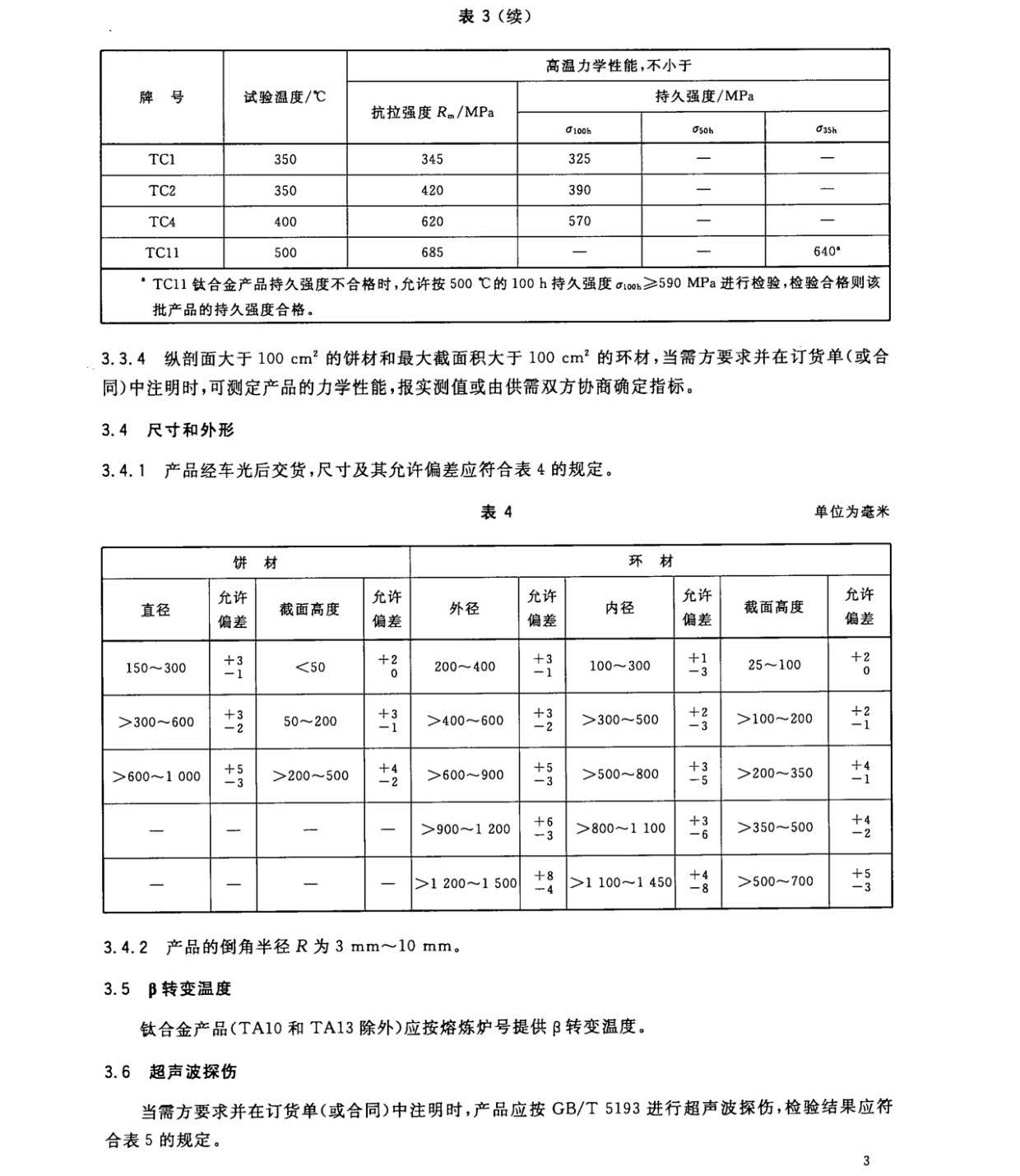 1633250441460649.jpg 鈦及鈦合金餅和環國家標準 GB/T 16598-2013