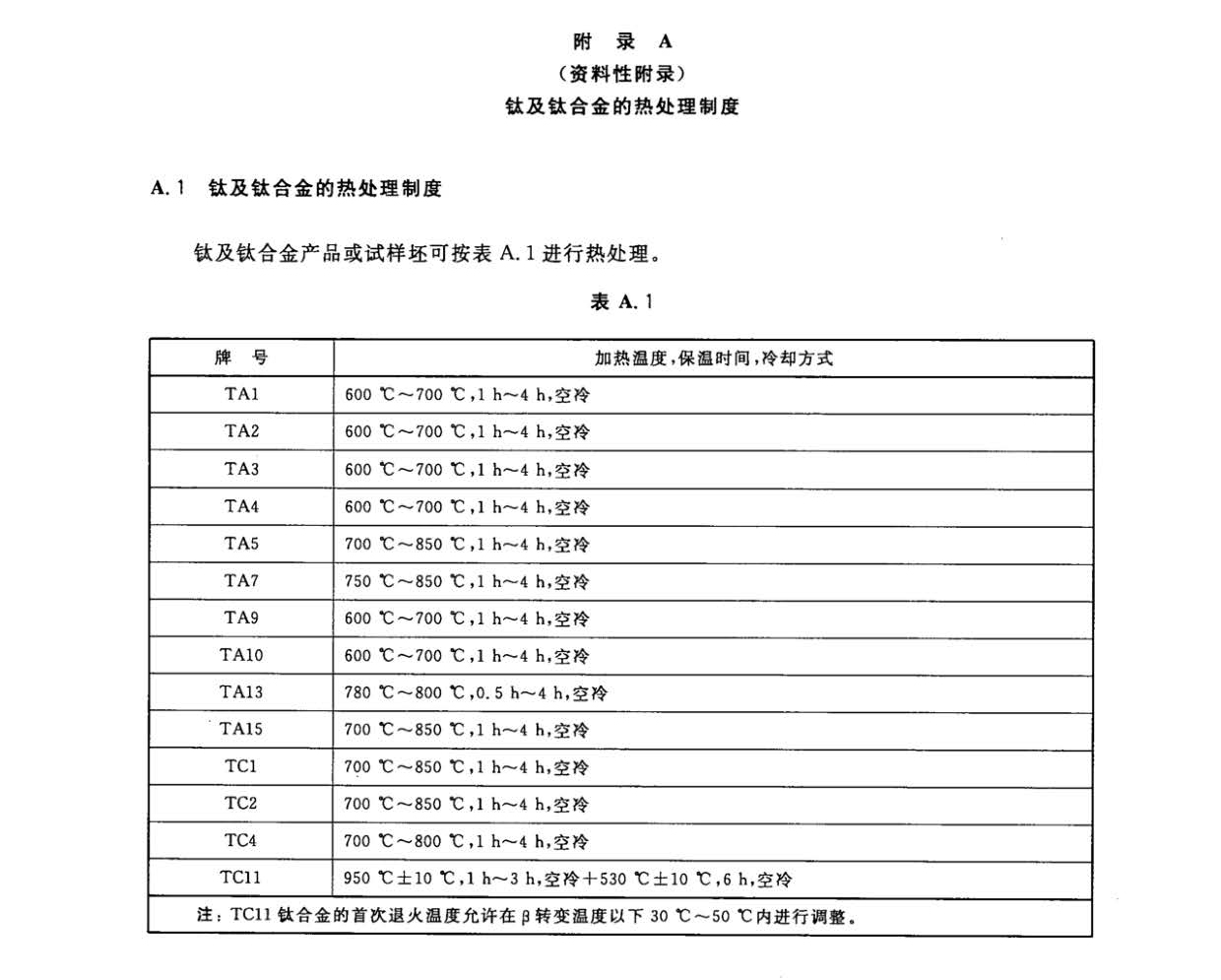 1633250469846855.jpg 鈦及鈦合金餅和環國家標準 GB/T 16598-2013