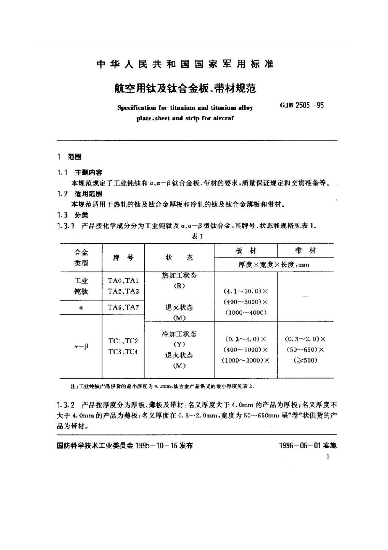 航空用鈦及鈦合金板、帶材規范 航空用鈦及鈦合金板、帶材規范