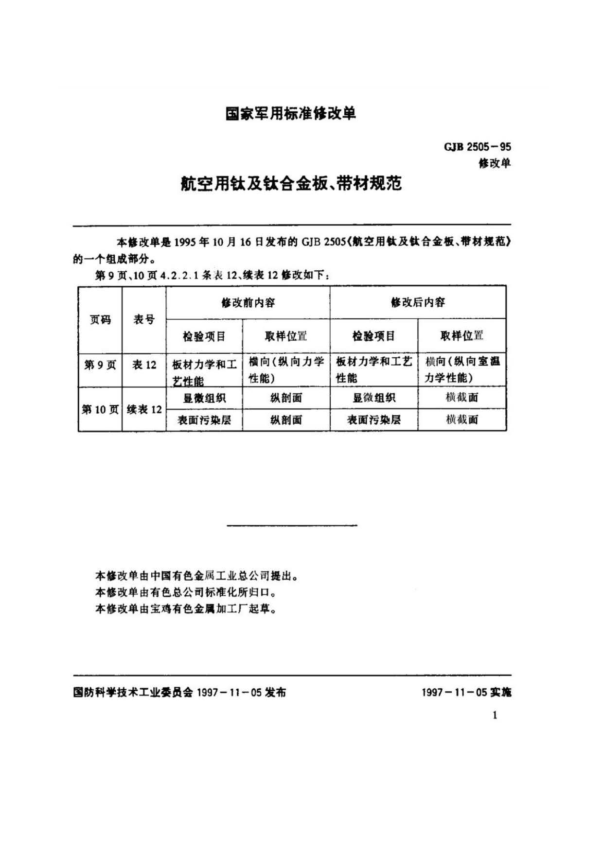 航空用鈦及鈦合金板、帶材規范 航空用鈦及鈦合金板、帶材規范