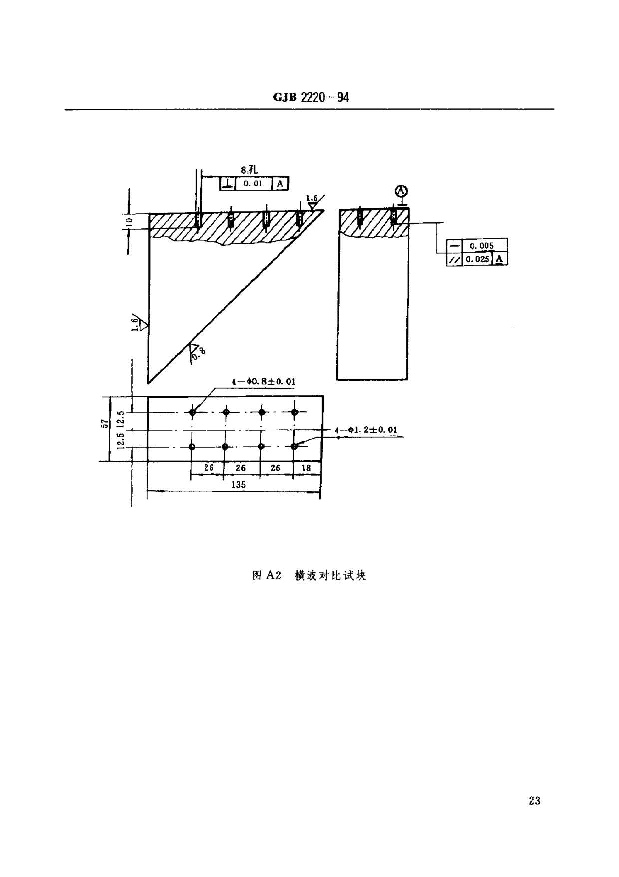 航空發動機用鈦合金餅環坯規范國軍標 GJB2220-94