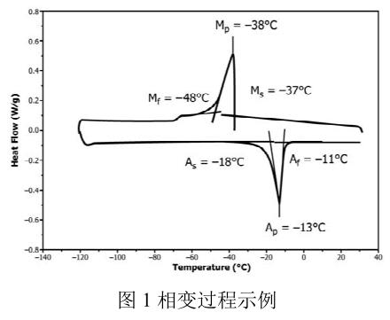 1704813478347447.jpg 360截圖16510926175256.jpg