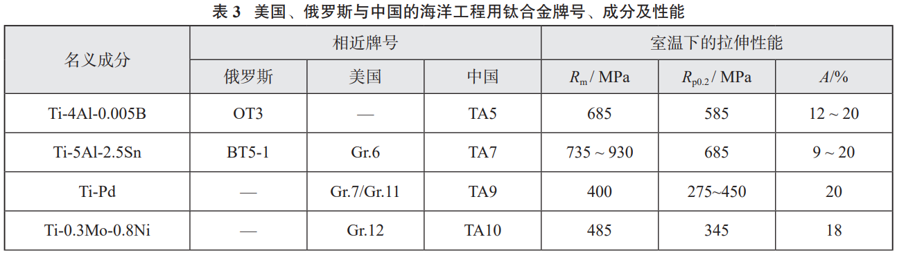 1736649032675950.png 截圖20250112100621.png