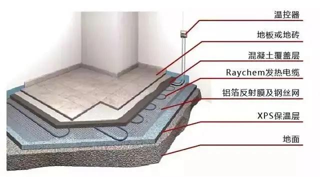 qԥһ죬߀ڼmY(ji)ҪҪbů