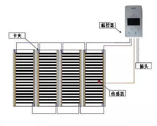 qԥһ죬߀ڼmY(ji)ҪҪbů