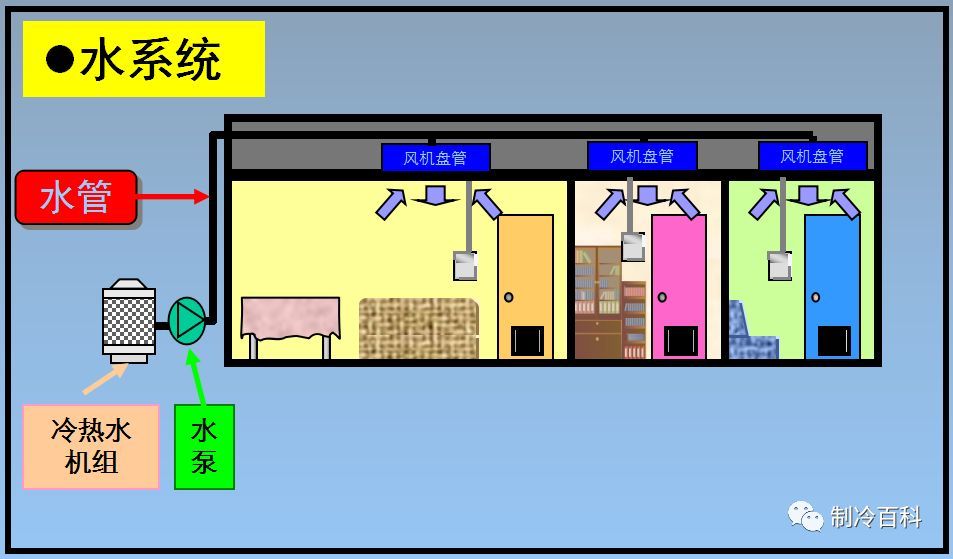 點(diǎn)擊進(jìn)入看圖評論