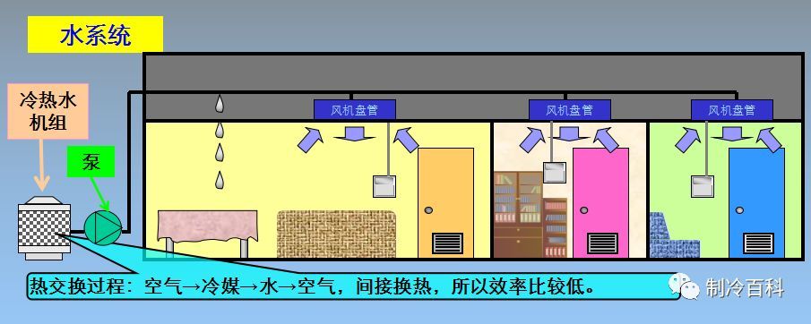 點(diǎn)擊進(jìn)入看圖評論